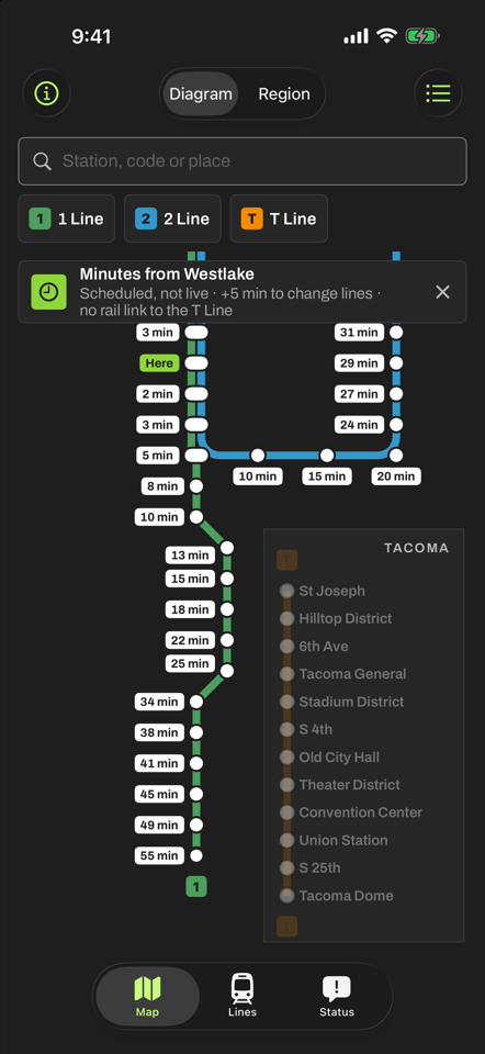 Minutes from Westlake: every station on the map labelled with the scheduled minutes to reach it.